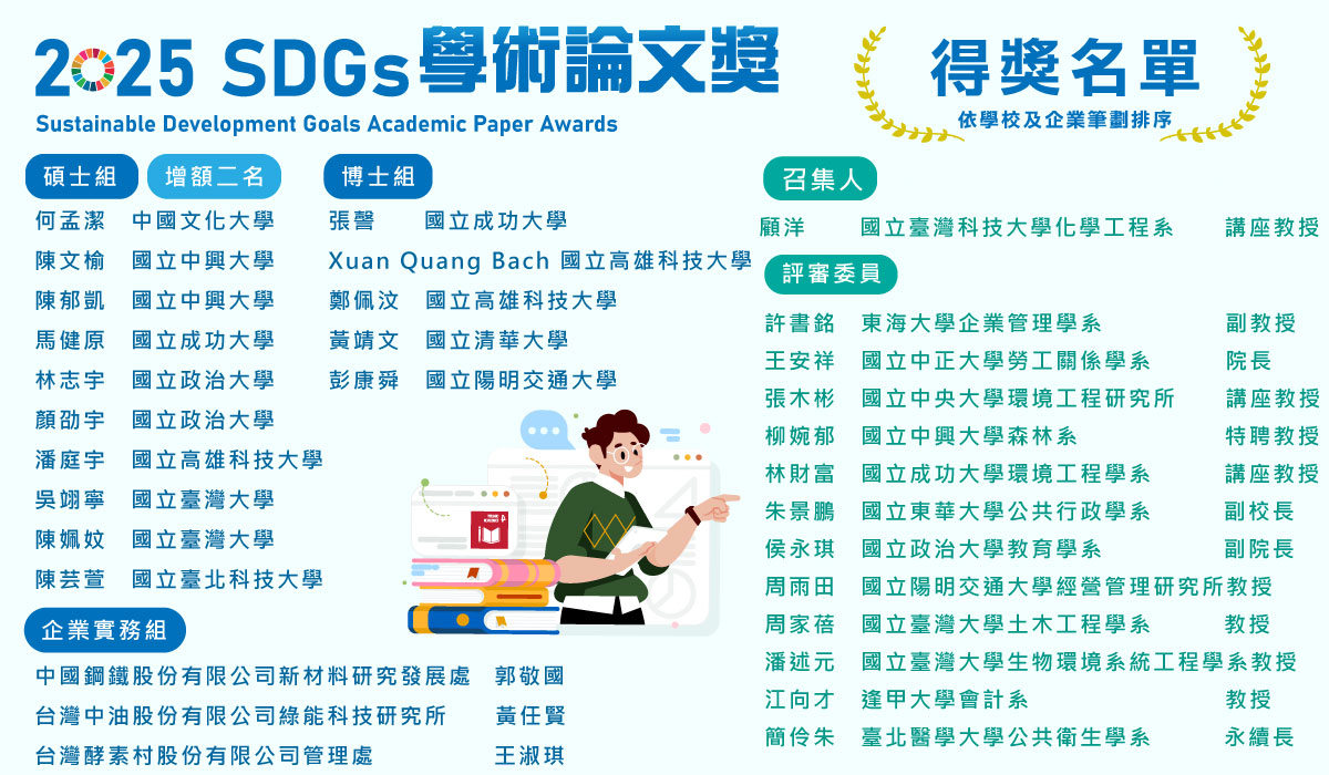 獲獎名單海報