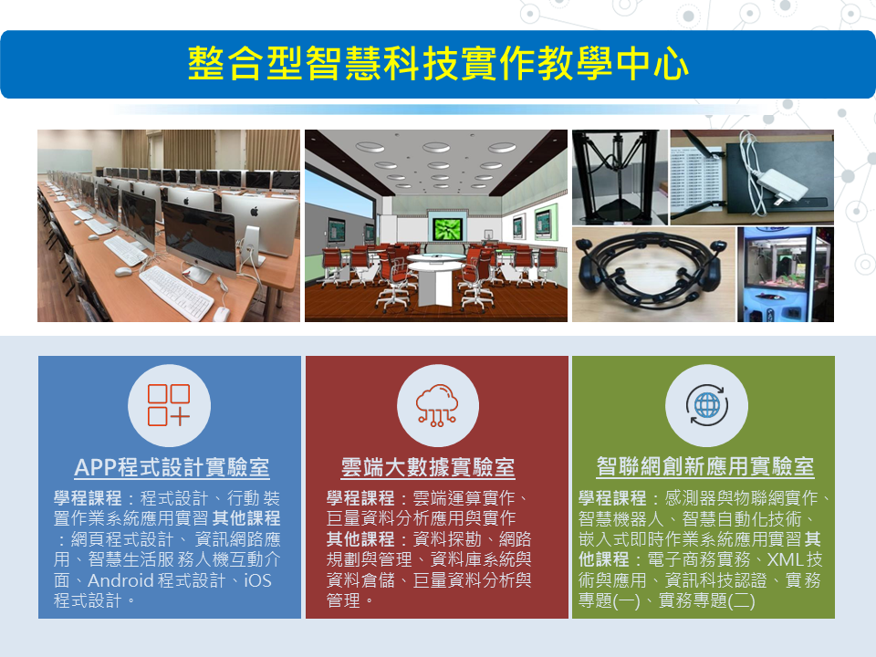 整合型智慧科技領域